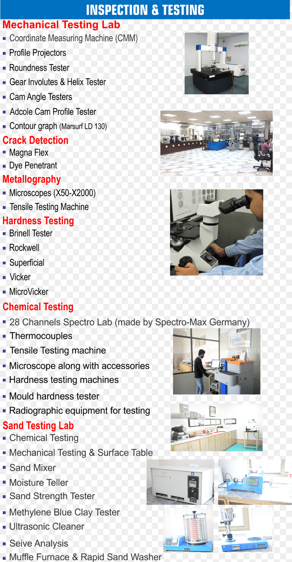 Inspection, Architecture, Building, Hospital, Poster Png Image