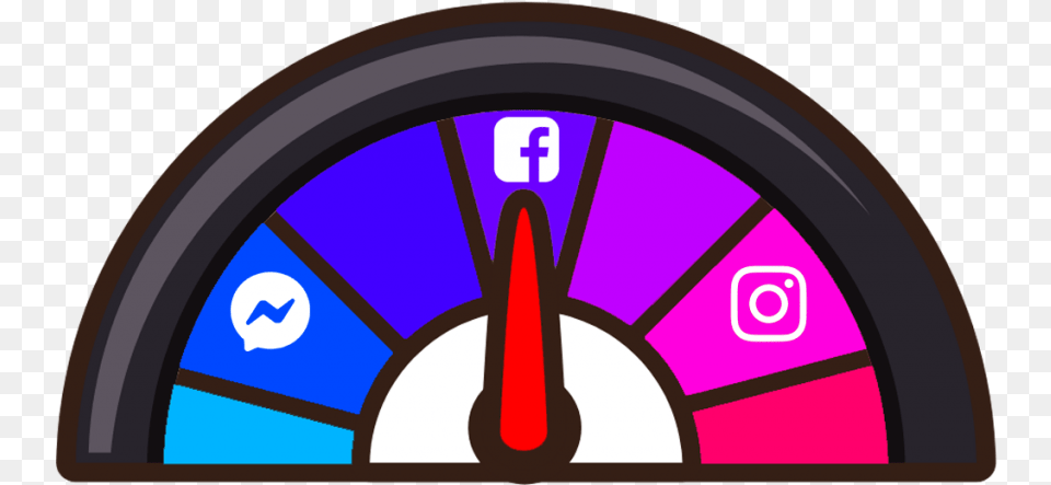 Instagram And Facebook Ads Meter Facebook Ads, Car, Transportation, Vehicle, Art Free Transparent Png