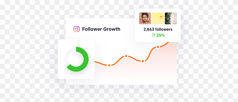 Instagram Followers Graphic Design, Text, Person, Business Card, Paper Free Png
