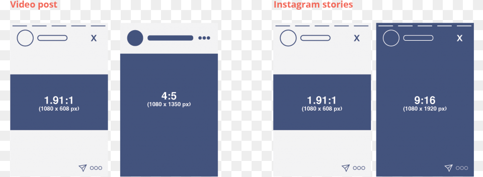 Instagram Image Size Guide For Instagram Post Sizes 2020, Electronics, Mobile Phone, Phone, Text Free Png Download