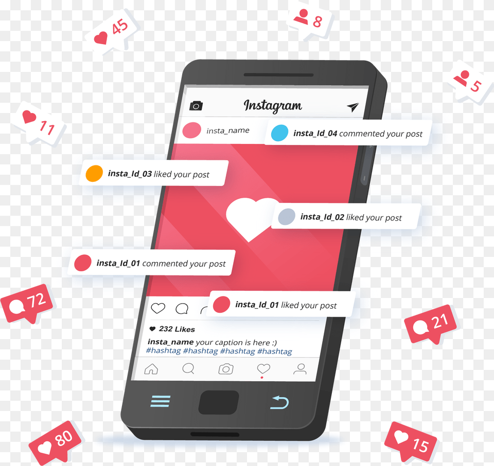 Instagram Likes Amp Win, Electronics, Mobile Phone, Phone, First Aid Free Png