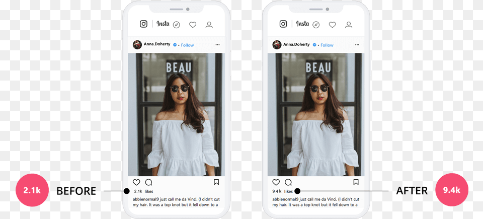 Instagram Spread Likes Our Results Iphone, Adult, Electronics, Female, Person Free Png
