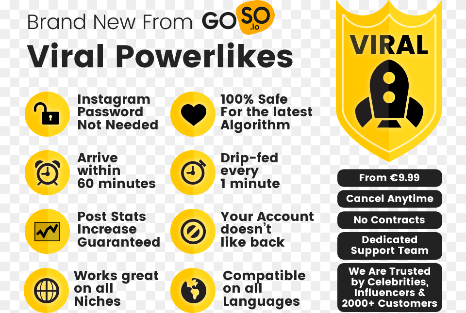 Instagram Viral Powerlikes For Guaranteed Growth Capital Power Corporation, Symbol, Sign, Text Free Transparent Png