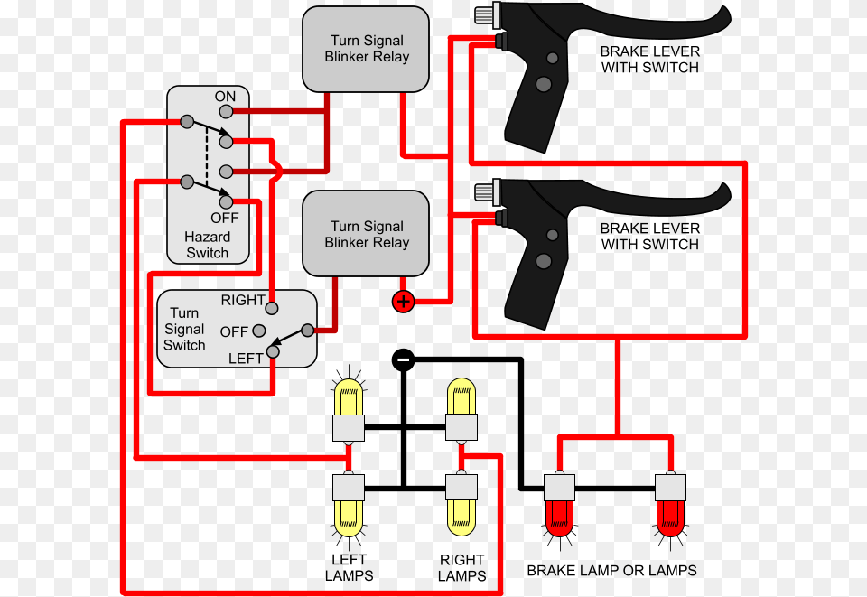 Installing Turn Signals Turn Signal Light Wiring Diagram, Gas Pump, Machine, Pump Free Transparent Png
