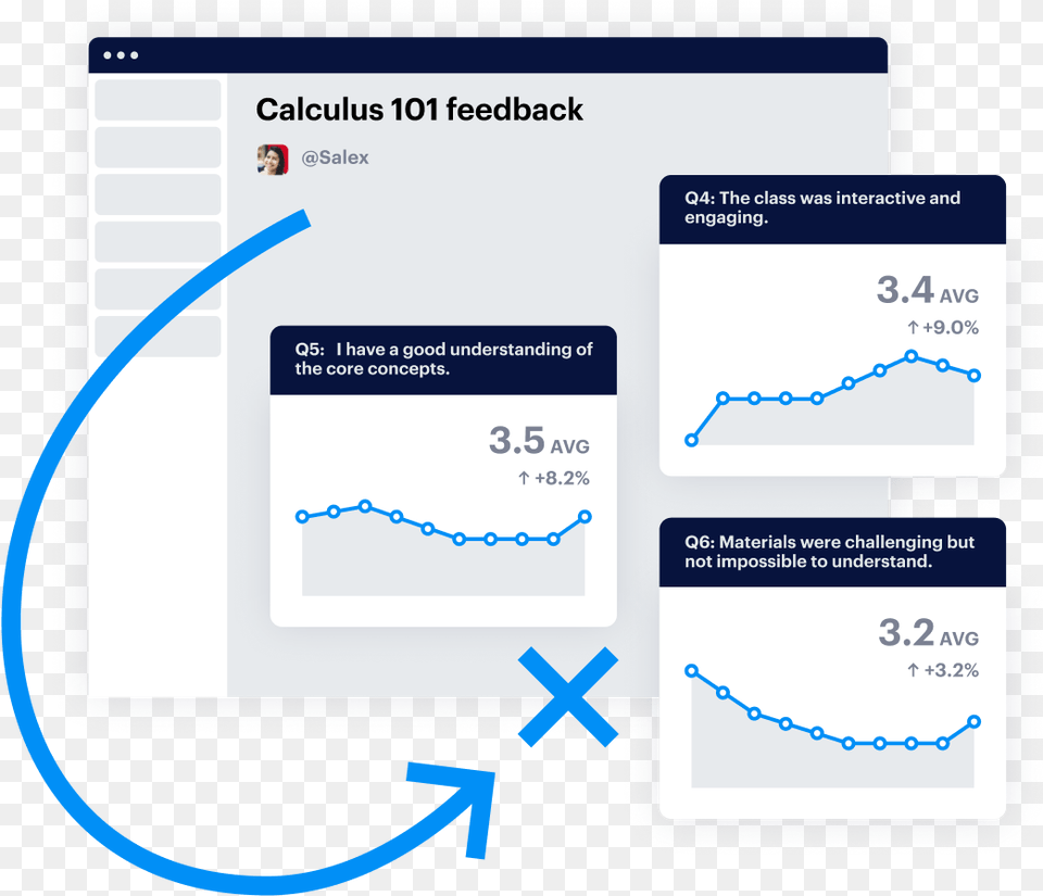 Instant Engagement For Educators In Slack And Microsoft Teams Agile Polly Teams, Page, Text, Person Png