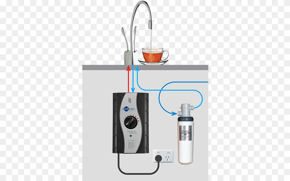 Instant Hot Water Taps Boiling Water Tap House Renovations Boiling Hot Water Tap, Sink Faucet, Sink, Toothbrush, Brush Free Transparent Png