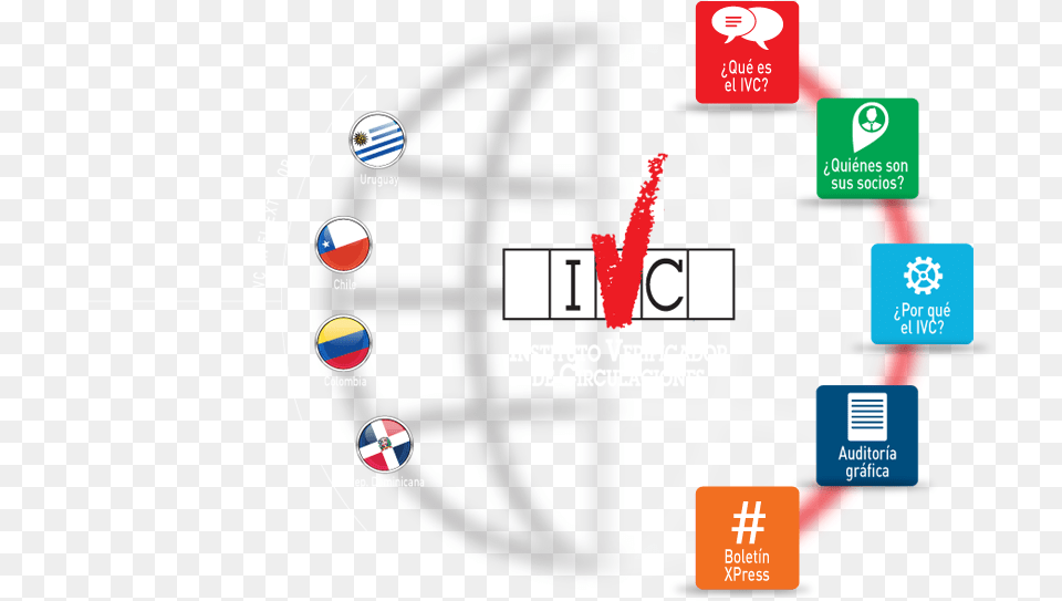 Instituto Verificador De Medios, Sphere, Logo, Dynamite, Weapon Free Transparent Png