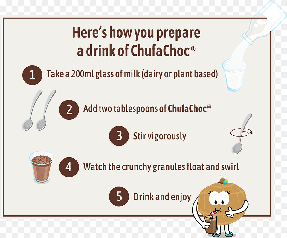 Instructions On How To Prepare Chufachoc Cartoon, Spoon, Cutlery, Cup, Baby Png