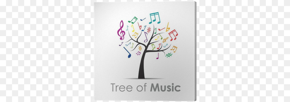 Instrumental Music, White Board, Text Free Transparent Png