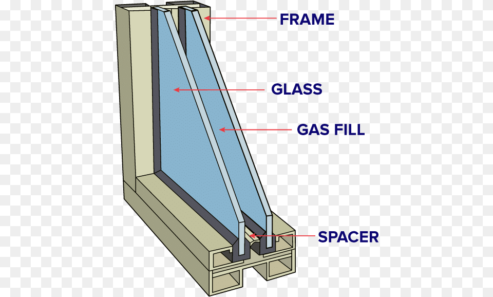 Insulated Glass Unit Png Image