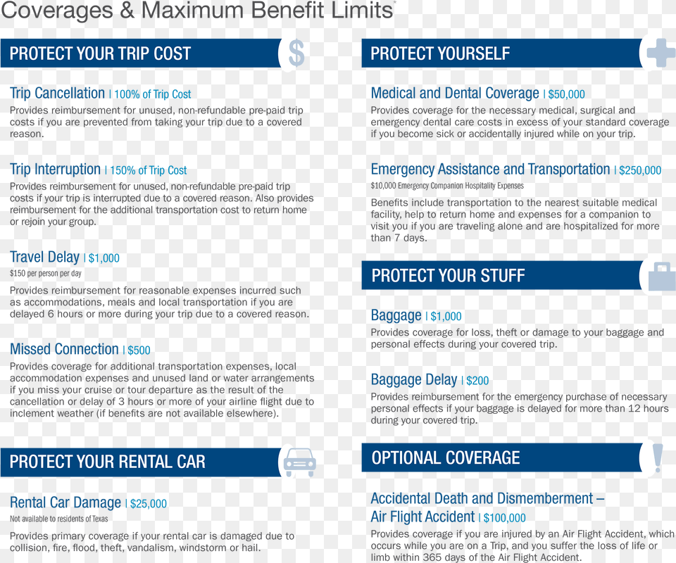 Insurance Coverage And Brochure Web Page, Text, Menu Free Png Download
