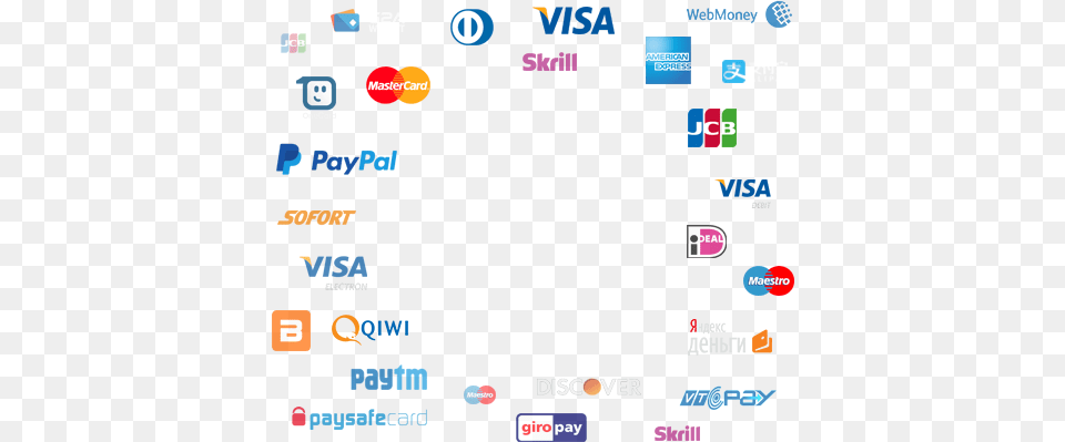 Integrate Now G2a Payments, Electronics, Mobile Phone, Phone, Computer Free Transparent Png