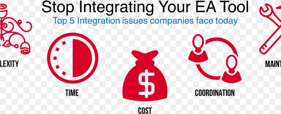 Integrating Your Ea Tool Circle Png