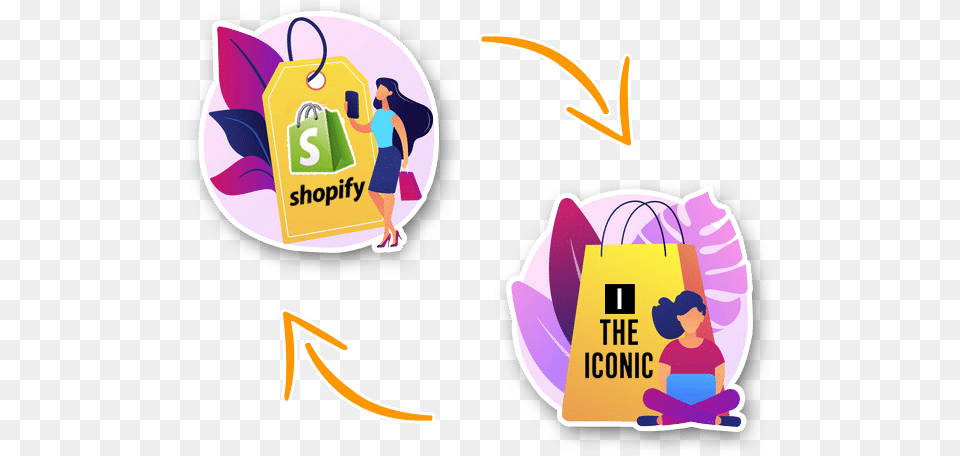 Integration For Discogs Sellers Shopify, Bag, Adult, Female, Person Free Png