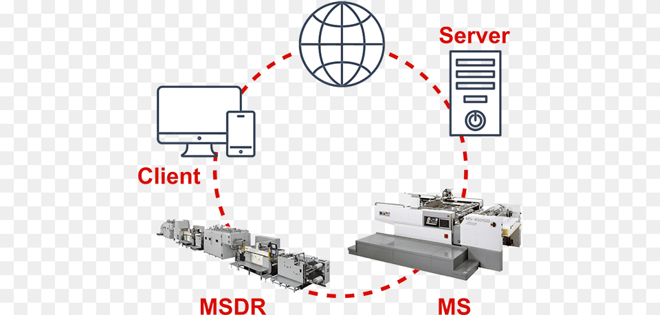 Integration Horizontal, Machine, Computer Hardware, Electronics, Hardware Free Png Download