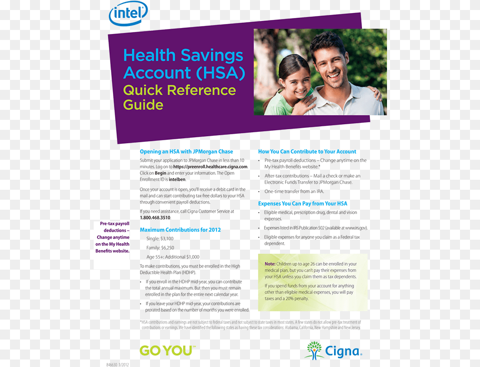 Intel Quick Reference Guide For Cigna Insurance Online Advertising, Poster, Advertisement, Person, Man Png