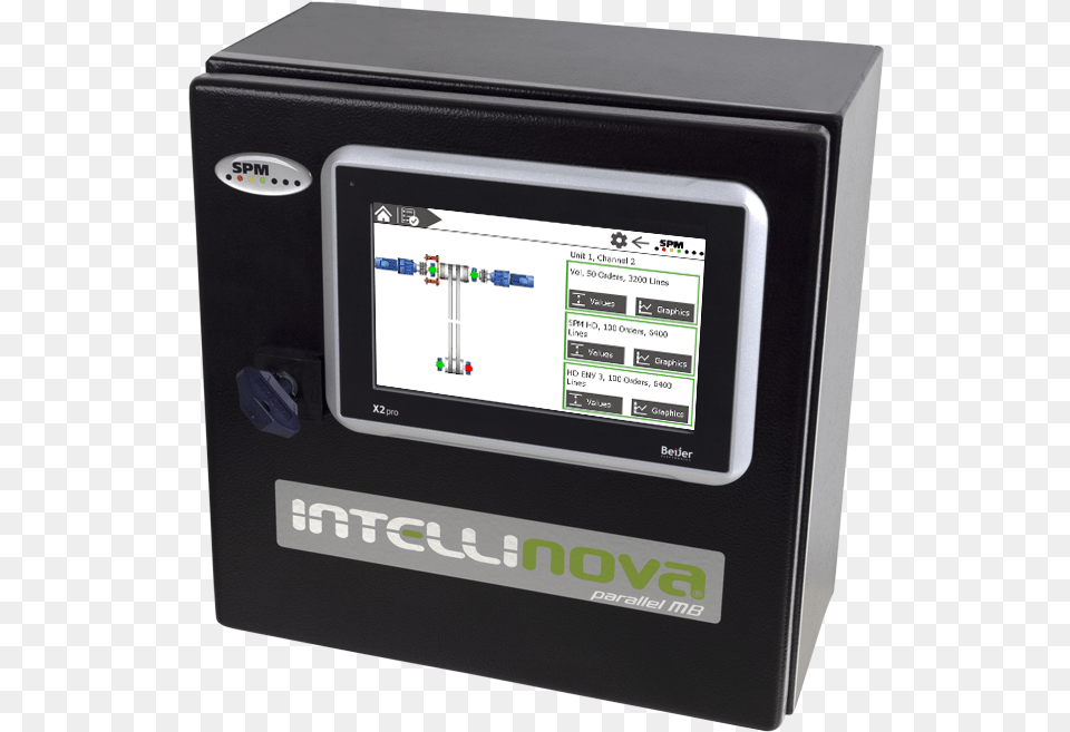 Intellinova Parallel Mb Cabinet With Hmi Display Gadget, Computer Hardware, Electronics, Hardware, Monitor Free Transparent Png