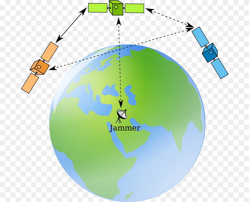 Inter Satellite Communication, Astronomy, Outer Space, Sphere, Planet Free Transparent Png