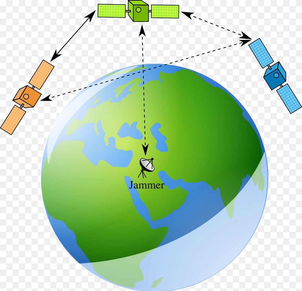 Inter Satellite Communication Clip Arts Satellite Communication, Sphere, Astronomy, Outer Space, Planet Png