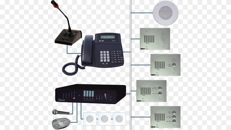 Intercom Wireless Paging Products Paging And Intercom Systems, Electronics, Phone Free Png Download