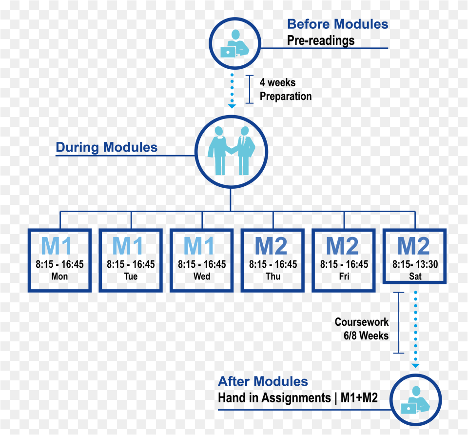 Intercultural Communication, Person, Chart, Plot Png Image