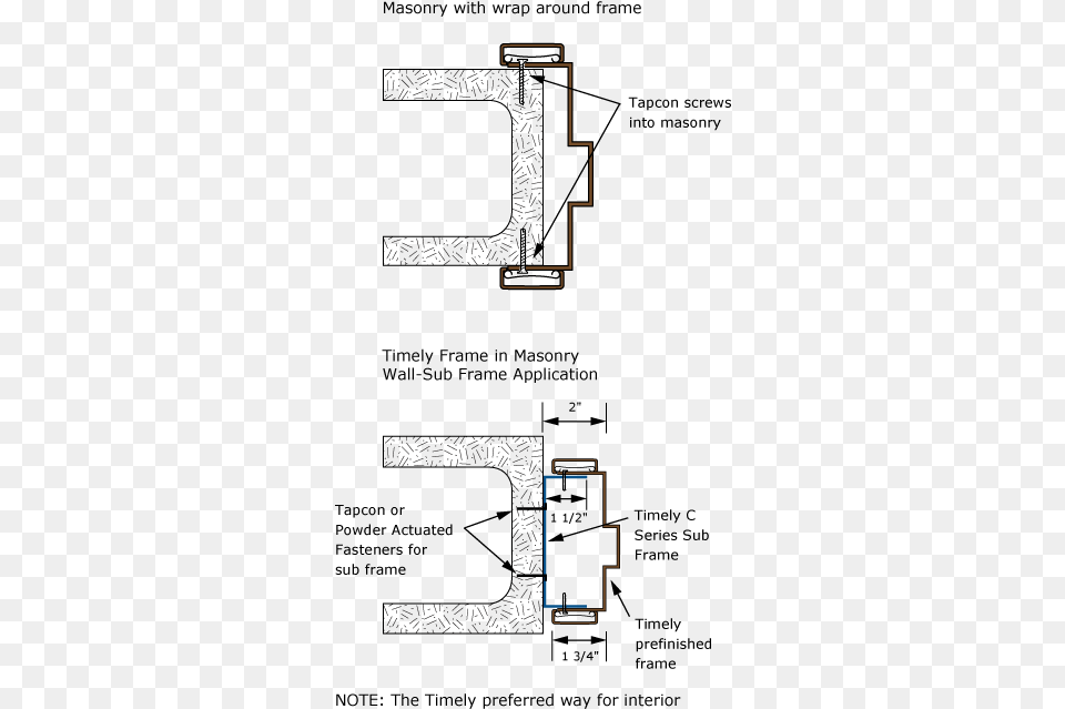 Interior For Interior Applications In Concrete Or Cmu Masonry, Diagram Free Png