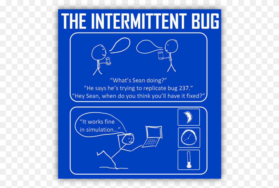 Intermittent Bug Scenario, Diagram, Blueprint Free Transparent Png