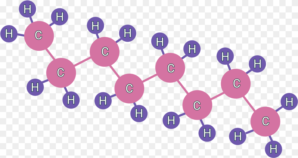 Intermolecular Forces In Covalent Molecules Circle Png Image