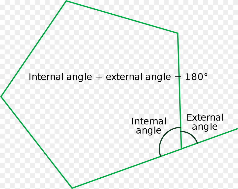 Internal Angle, Blackboard Free Transparent Png