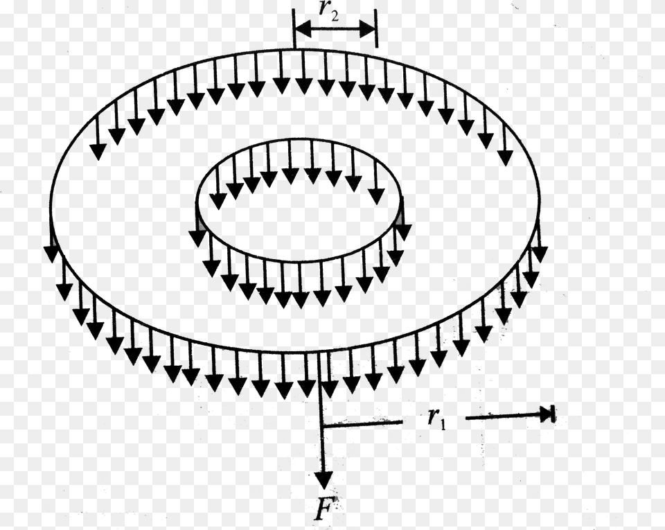 Internal Forces Of An Arch, Blackboard Free Transparent Png