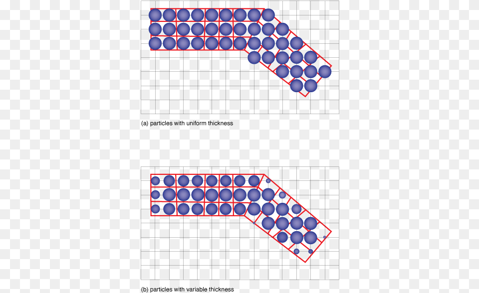 Internally Generated Particles Based On A Uniform Background Diagram, Computer Hardware, Electronics, Hardware Png