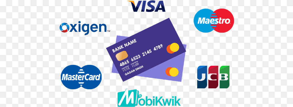 International Cards Net Banking 50 Banks In India Card, Text, Business Card, Paper, Credit Card Free Transparent Png