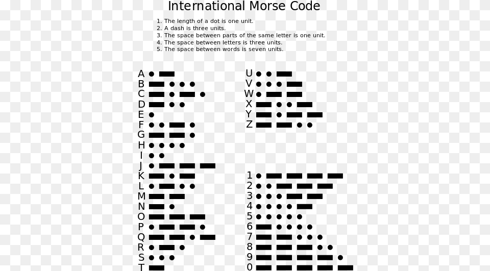 International Morse Code Svg Kleptocats 2 Safe Codes, Gray Png Image