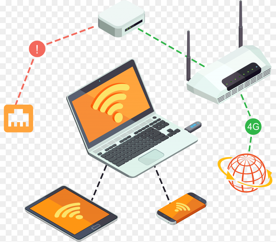 Internet Devices, Computer, Electronics, Laptop, Pc Png Image