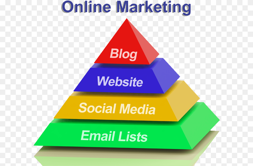 Internet Marketing, Triangle, Dynamite, Weapon Png Image