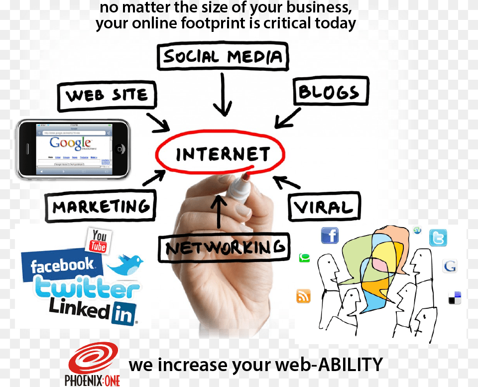 Internet Marketing Solutions Internet Habits, Baby, Person, Electronics, Mobile Phone Png Image