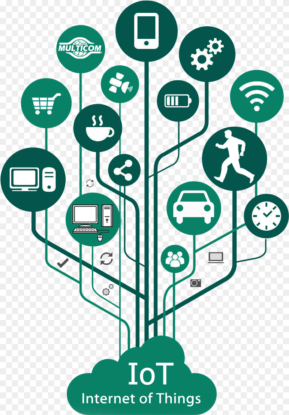 Internet Of Things, Adult, City, Male, Man Free Png