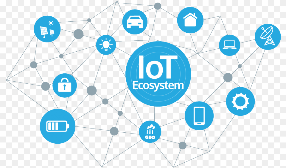 Internet Of Things, Network, Chandelier, Lamp Free Transparent Png