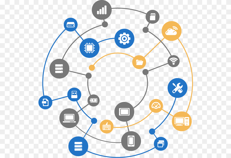 Internet Of Things Icon, Network, Device, Grass, Lawn Png Image