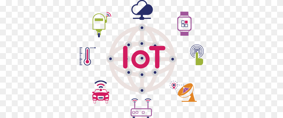 Internet Of Things Iot Sensor, Animal, Reptile, Sea Life, Turtle Png