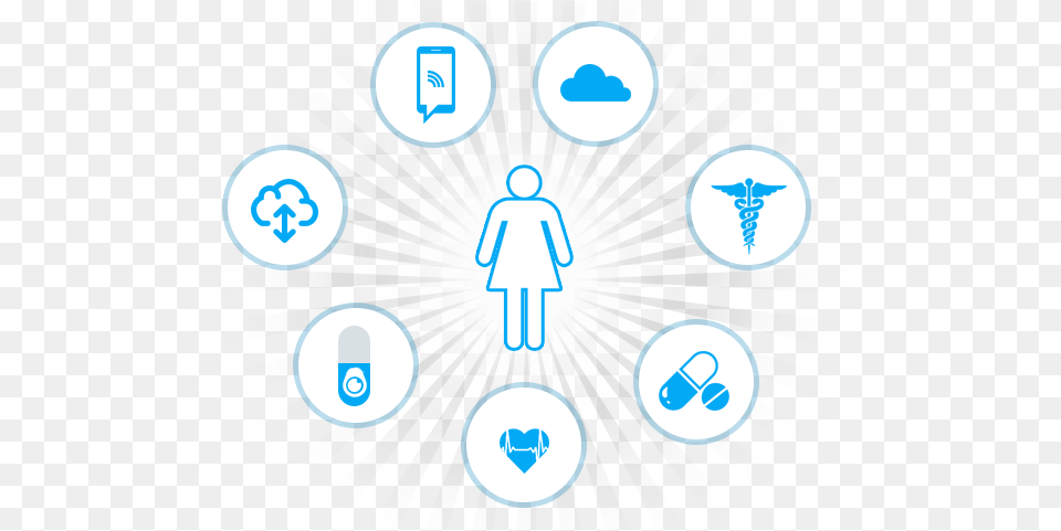 Internet Of Things Medical Icons, Disk Png Image