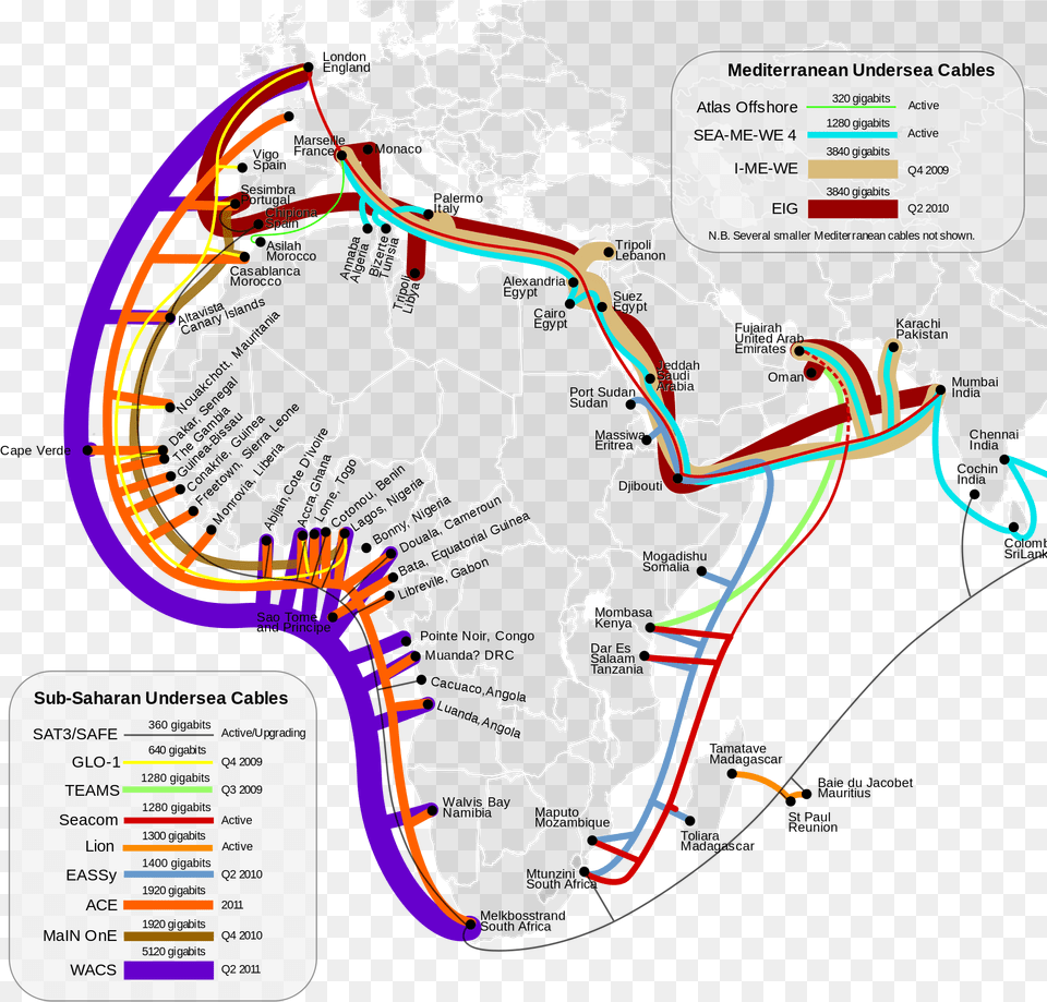 Internet Undersea Cables Africa Submarine Cable Map Africa, Chart, Plot, Diagram, Text Free Transparent Png