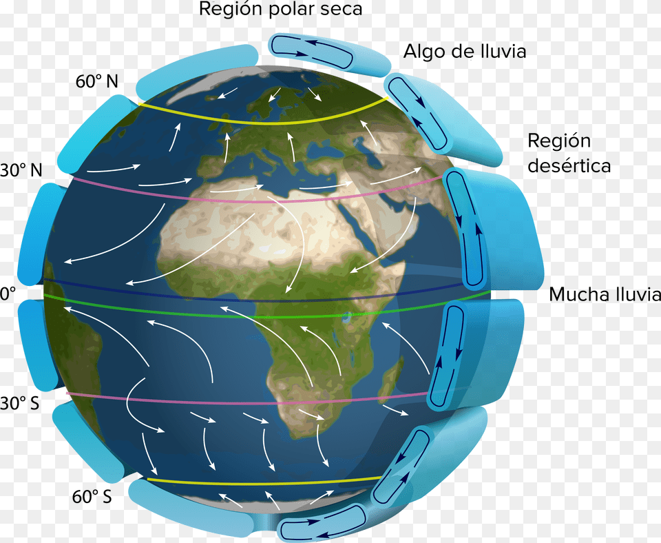 Intertropical Convergence Zone, Astronomy, Outer Space, Planet, Globe Png