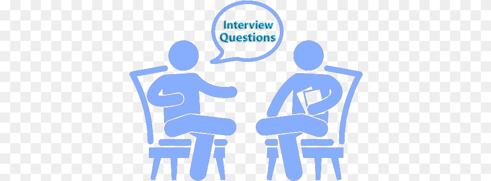 Interviewquestions Interview Clip Art, People, Person, Crowd, Audience Png
