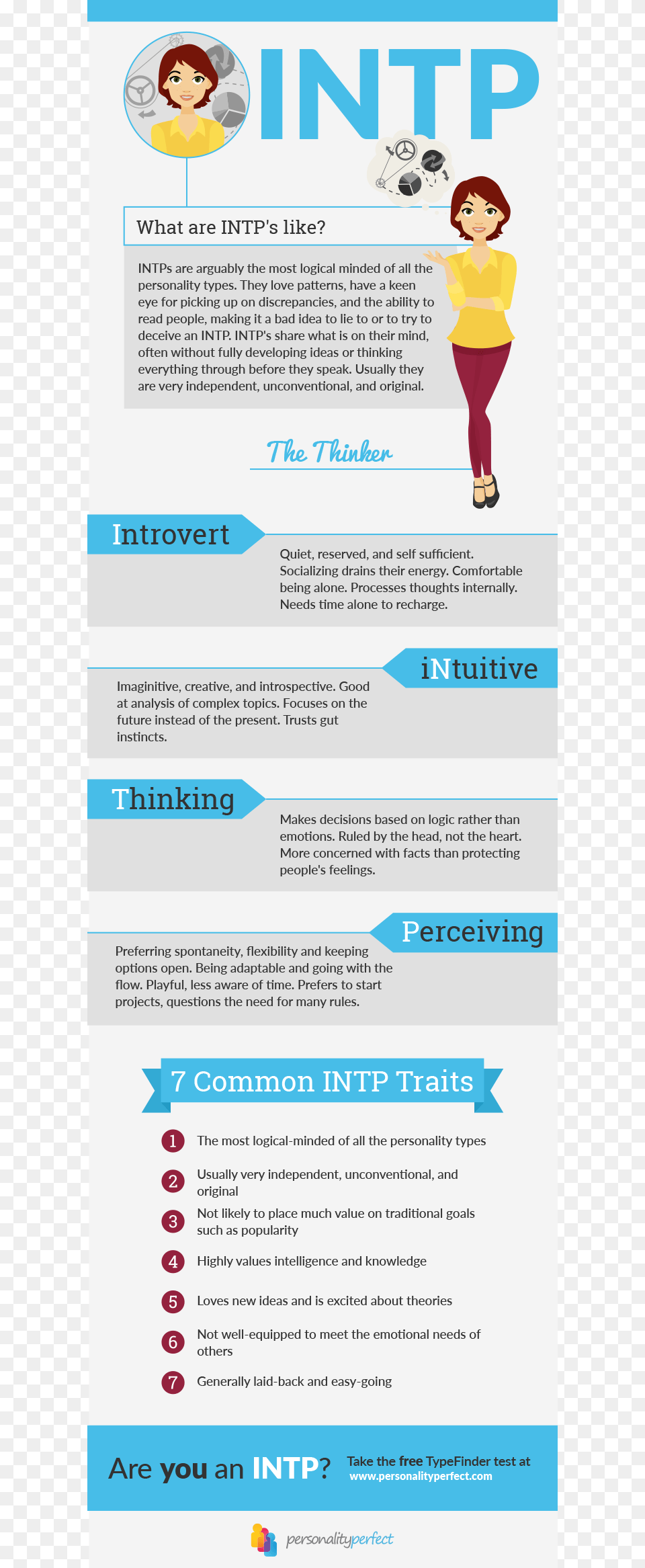 Intp Personality Type Mbti Myers Briggs Intp Myers Briggs, Poster, Advertisement, Page, Food Free Transparent Png