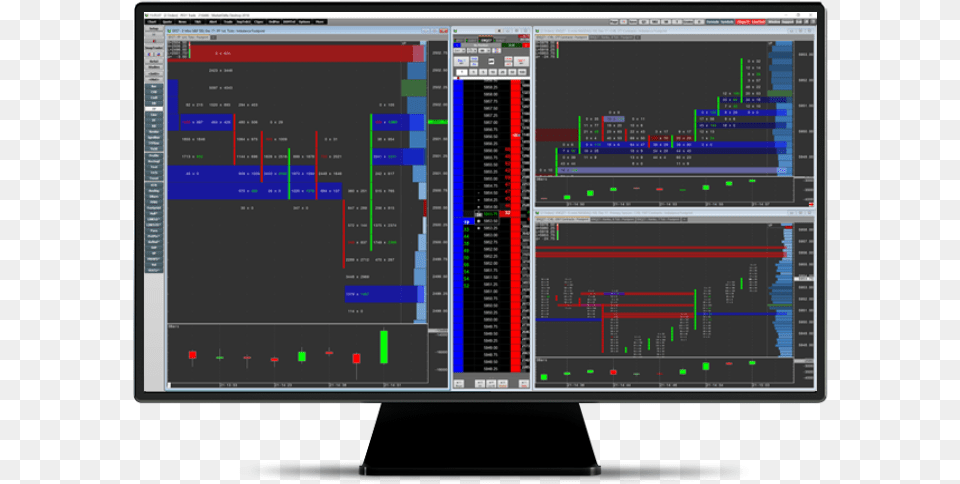 Intro To Real Time Support Amp Resistance Learn The Footprint, Computer Hardware, Electronics, Hardware, Monitor Free Transparent Png