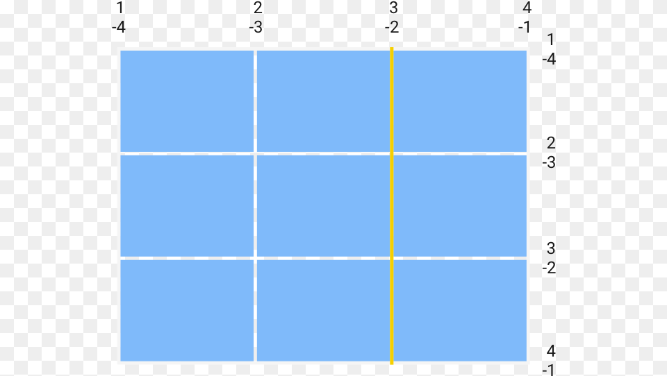 Introduction To Css Grid Layout Basics Part I Slicejack Screenshot Free Png