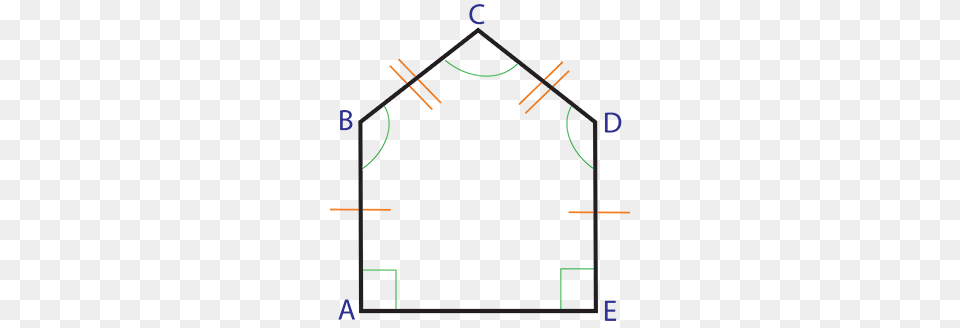 Introduction To Geometry Skillsyouneed, Arch, Architecture, Chart, Plot Png Image