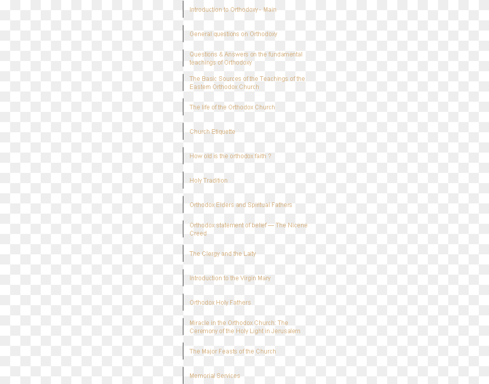 Introduction To Orthodoxy Document, Page, Text, Menu Png