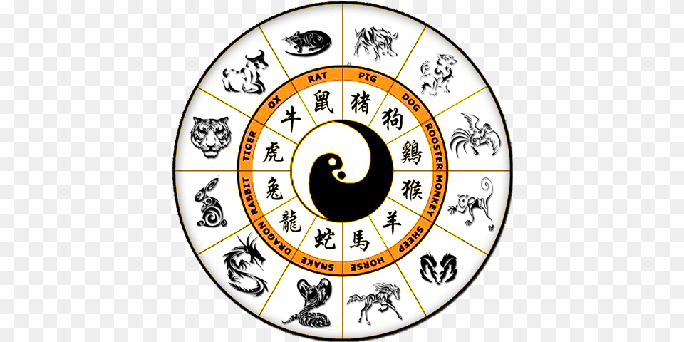 Introduction To The Zodiac Oftaiwan, Disk Png
